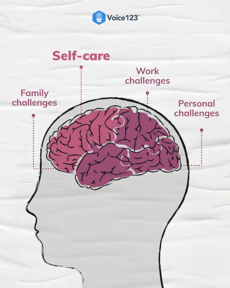 Mental-Health-Campaign_FV_45-Voice123